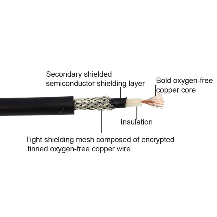 KGR Guitar Cables Guitar Effect Pedal Instrument Patch Cable, Specification: 1m - free shipping - PMC TechLife - Order now!