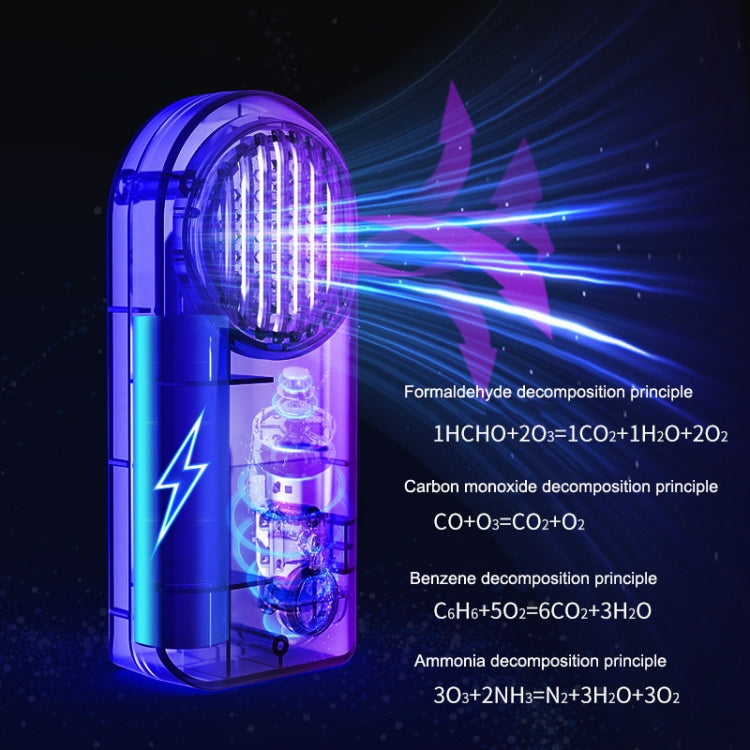 Car Mini Air Purifier Toilet Deodorant Shoe Cabinet Sterilizer(Pink) - free shipping - PMC TechLife - Order now!