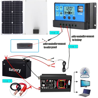 Tang 3 Generations Home Solar Generator Inverter+30A Controller+18W 12V Solar Panel, Specification: Black 12V To 220V - Modified Square Wave by PMC Jewellery | Online Shopping South Africa | PMC Jewellery | Buy Now Pay Later Mobicred