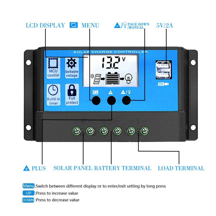 Solar Power System Inverter 30A Controller+18W 12V Solar Panel, Specification: Black 12V To 110V - Charger by PMC Jewellery | Online Shopping South Africa | PMC Jewellery | Buy Now Pay Later Mobicred