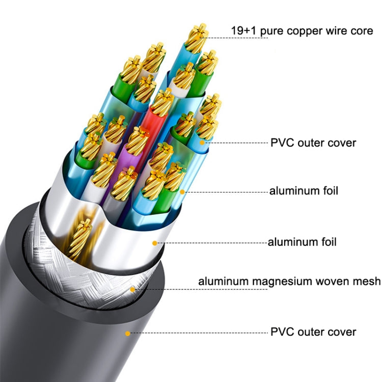 DTECH HDMI 2.0 HD Connection Cable 4K 60Hz Computer TV Connection Cable, Length: 8m - Cable by DTECH | Online Shopping South Africa | PMC Jewellery | Buy Now Pay Later Mobicred