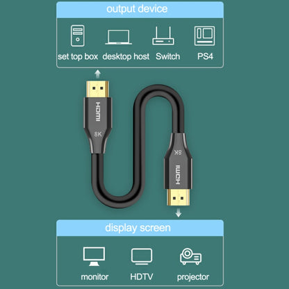 DTECH HDMI 8K 60Hz HD Optical Fiber Line TV Display Projector Extension Line 1m - Cable by DTECH | Online Shopping South Africa | PMC Jewellery | Buy Now Pay Later Mobicred