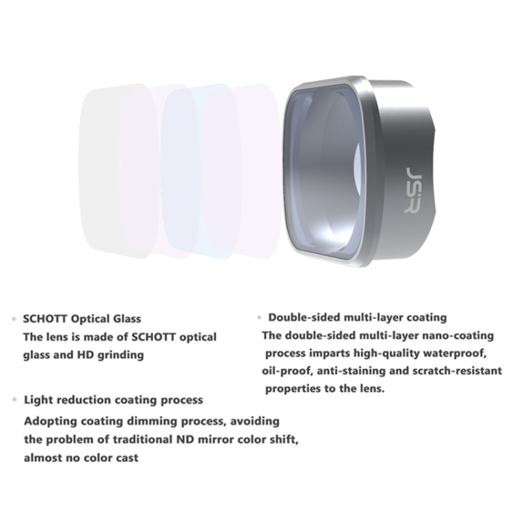 JUNESTAR  Drone Filters For DJI FPV COMBO ,Model: ND16 - Lens Accessories by PMC TechLife | Online Shopping South Africa | PMC TechLife | Buy Now Pay Later Mobicred