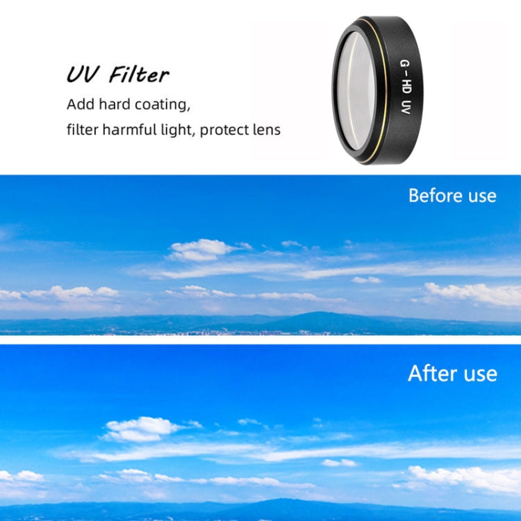 JSR G-HD Lens Filter for DJI Phantom 4 ADVANCED/Pro+,Model: UV+CPL+ND4+ND8+ND16+ND32 -  by JSR | Online Shopping South Africa | PMC Jewellery | Buy Now Pay Later Mobicred