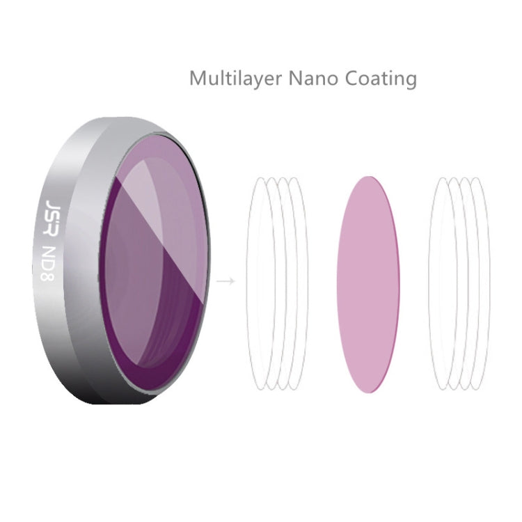 JSR For DJI Mavic 2 Zoom Filter Accessories,Spec: Star/CPL/ND4/ND8/ND16/ND32 - free shipping - PMC TechLife - Order now!