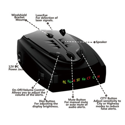 STR-525 Electronic Dog Car Radar Full Frequency Flow Speed Early Warning Device - Radar Detectors by PMC Jewellery | Online Shopping South Africa | PMC Jewellery | Buy Now Pay Later Mobicred