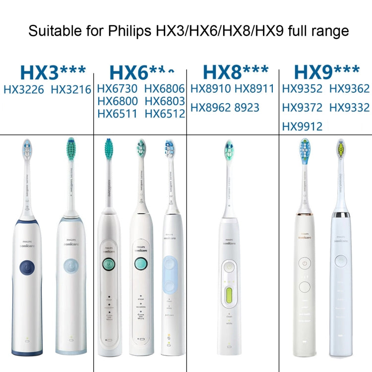 Toothbrush Head For Philips HX6730 HX9352 HX8910 HX3226,Style: Gum Care - Replacement Brush Heads by PMC Jewellery | Online Shopping South Africa | PMC Jewellery | Buy Now Pay Later Mobicred