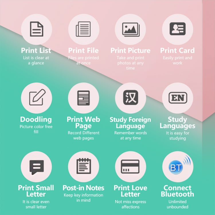 C19 200DPI Student Homework Printer Bluetooth Inkless Pocket Printer Blue Sticker x 5 - Receipt Printers by PMC TechLife | Online Shopping South Africa | PMC TechLife | Buy Now Pay Later Mobicred