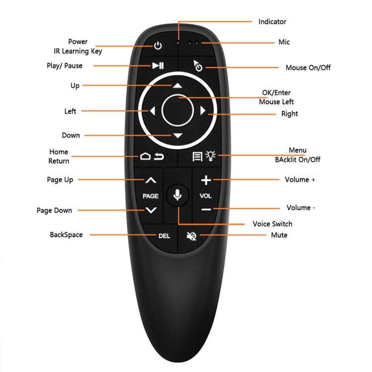 Intelligent Voice Remote Control With Learning Function, Style: G10S Pro BT Dual Mode - Universal by PMC Jewellery | Online Shopping South Africa | PMC Jewellery | Buy Now Pay Later Mobicred