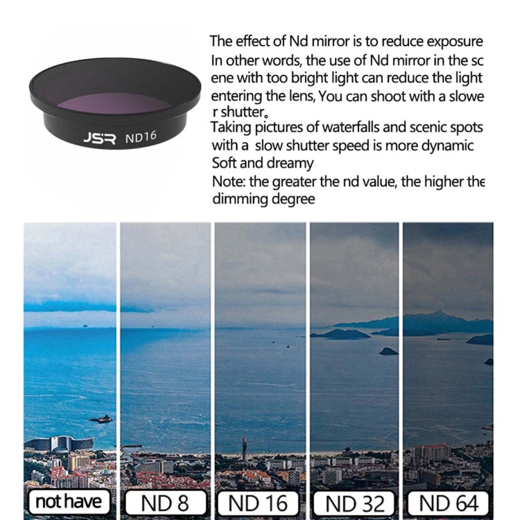 JSR  Drone Filter Lens Filter For DJI Avata,Style: 4-in-1 (ND) - free shipping - PMC TechLife - Order now!