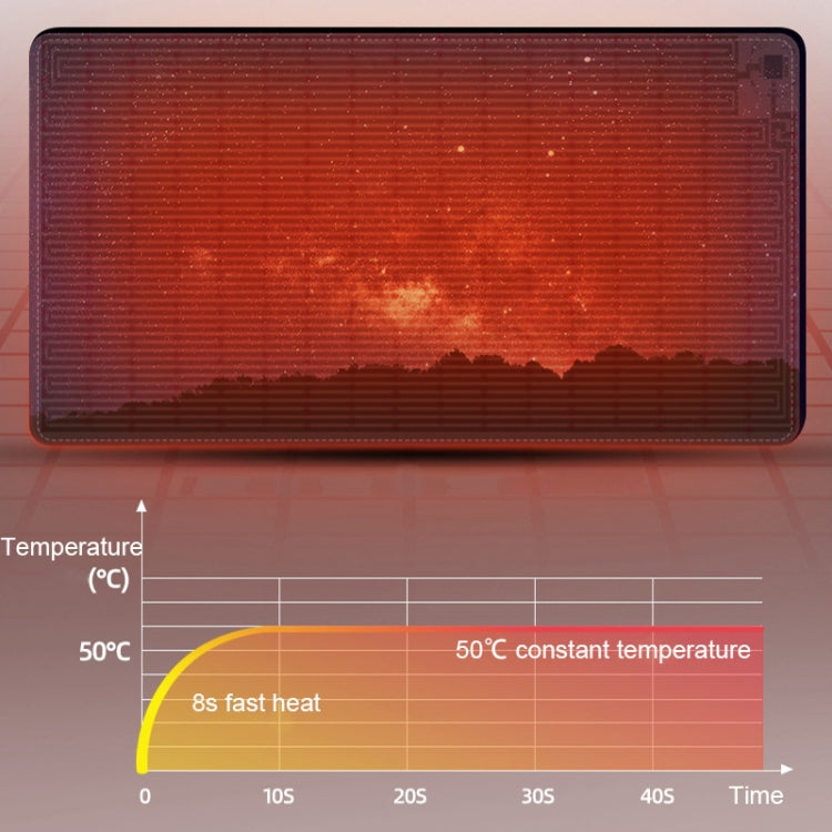 Intelligent Timing Heating Waterproof Warm Mouse Pad CN Plug, Size: 60x36cm(Starry Sky) - Mouse Pads by PMC TechLife | Online Shopping South Africa | PMC TechLife | Buy Now Pay Later Mobicred
