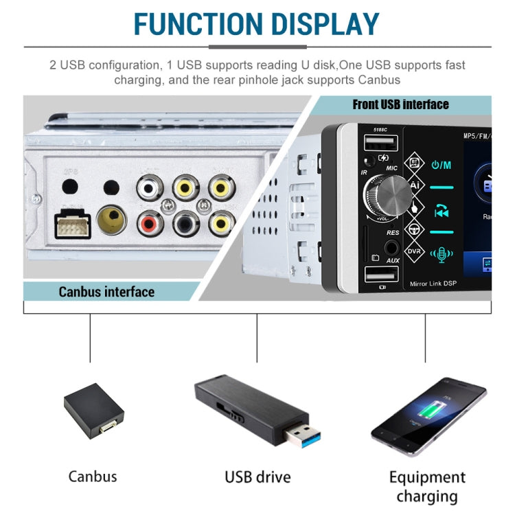 A2905 5.1 inch IPS Capacitive Screen Single Butt Carplay Player, Style: Standard+AHD Camera - Car MP3 & MP4 & MP5 by PMC TechLife | Online Shopping South Africa | PMC TechLife