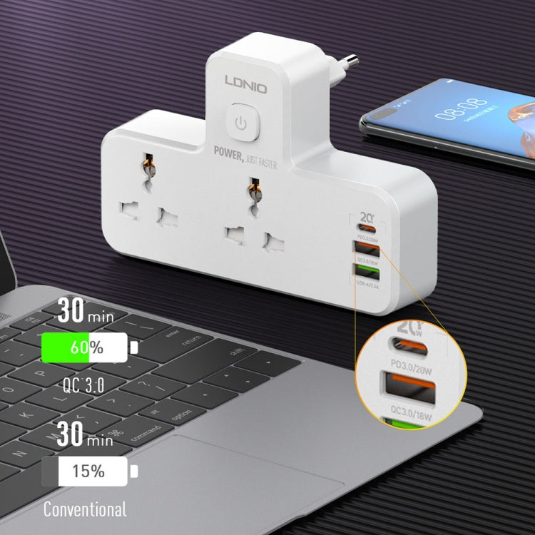 LDNIO SC2311 20W PD+QC 3.0 Multifunctional Home Fast Charging Socket with Night Light, Spec: EU Plug - free shipping - PMC TechLife - Order now!