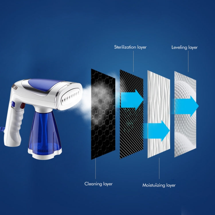 1600W  Handheld Folding Iron Mini Steam Iron, Color: White Single Gear(UK Plug) - Garment Steamer by PMc TechLife | Online Shopping South Africa | PMc TechLife | Buy Now Pay Later Mobicred