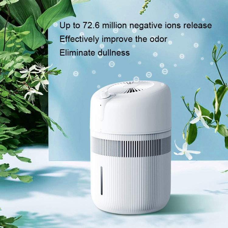 SZM120 Large Capacity Negative Ion Antibacterial Indoor Air Purifier, Plug: EU Plug(White) - free shipping - PMC TechLife - Order now!