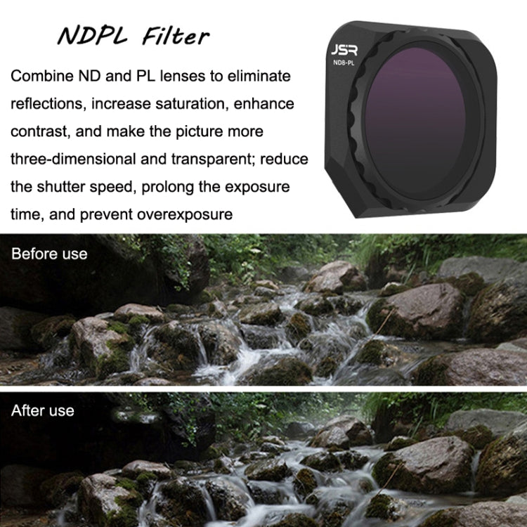 JSR JSR-1008 For DJI Mavic 3 Classic Youth Edition Drone Filter, Style: ND8PL - Lens Filter by JSR | Online Shopping South Africa | PMC TechLife | Buy Now Pay Later Mobicred