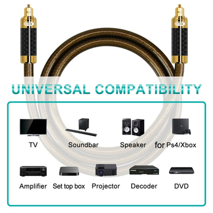 EMK GM/A8.0 Digital Optical Fiber Audio Cable Amplifier Audio Gold Plated Fever Line, Length: 1m(Transparent Coffee) - Audio Optical Cables by EMK | Online Shopping South Africa | PMC Jewellery | Buy Now Pay Later Mobicred