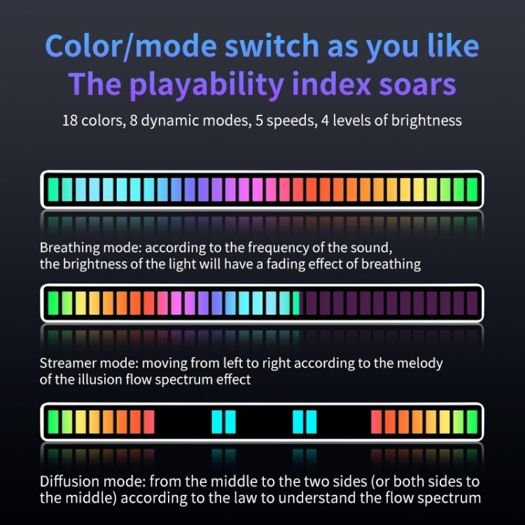 RGB Sound-controlled Rhythmic Response Lights Music Ambient LED Pick-up Lights Charging(32 Light+APP Black) - Novelty Lighting by PMC TechLife | Online Shopping South Africa | PMC TechLife