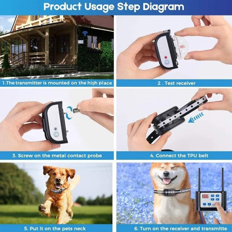 Outdoor Wireless Electronic Pet Fence Night Reflective Collar, Specification: One for  Three(EU Plug) - Training Aids by PMC TechLife | Online Shopping South Africa | PMC TechLife