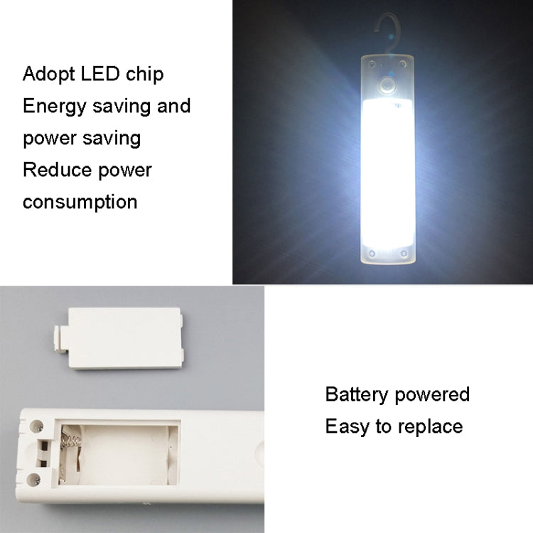 HWX-001 LED Smart Sensing Light Corridor Wireless Night Lamp(White) - Sensor LED Lights by PMC TechLife | Online Shopping South Africa | PMC TechLife | Buy Now Pay Later Mobicred