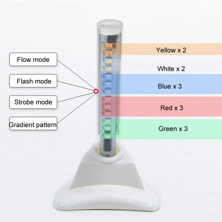 Car Solar Shark Fin With Antenna LED Warning Light, Specification: Black with Remote Control - Warning Lights by PMC TechLife | Online Shopping South Africa | PMC TechLife | Buy Now Pay Later Mobicred