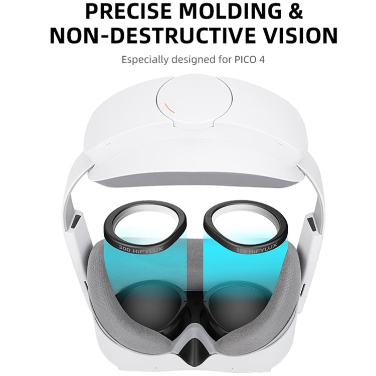 For PICO 4 Hifylux PC-QF25 1pair Magnetic Myopia Glasses Box Non-spherical Resin VR Glasses Accessories(200 Degrees) - VR Accessories by Hifylux | Online Shopping South Africa | PMC Jewellery | Buy Now Pay Later Mobicred