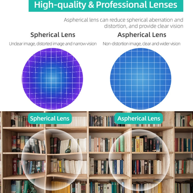 For Oculus Quest 2 Hifylux Q2-QF11 1pair Myopia Lens Frame Aspheric Resin VR Glasses Accessories(250 Degrees) - free shipping - PMC Jewellery - Order now!