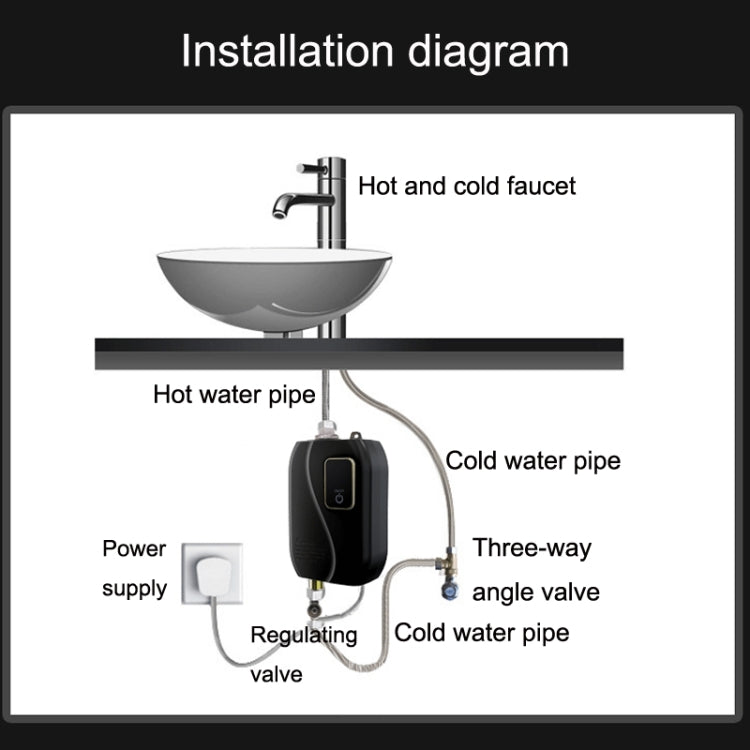 Instant Water Heater Mini Kitchen Quick Heater Household Hand Washing Water Heater EU  Plug(White) - free shipping - PMC TechLife - Order now!