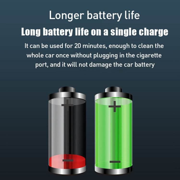Small Wireless Charging Car Vacuum Cleaner Handheld High Power Vacuum Cleaner, Sort by color: 117CG-Blue - free shipping - PMC TechLife - Order now!