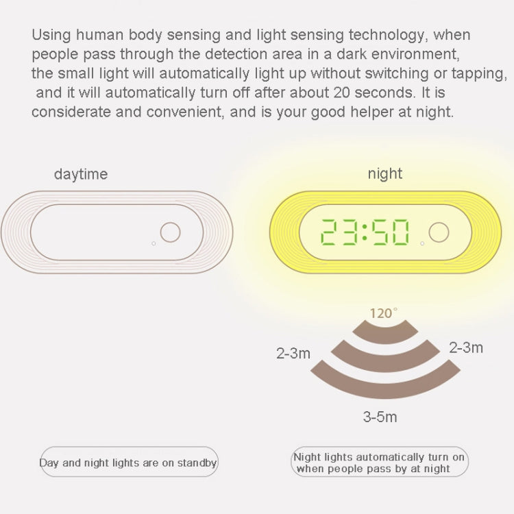D05  Smart  Induction Magnetic Night Light with Time Display,Spec: Touch Dimming - Sensor LED Lights by PMC TechLife | Online Shopping South Africa | PMC TechLife | Buy Now Pay Later Mobicred