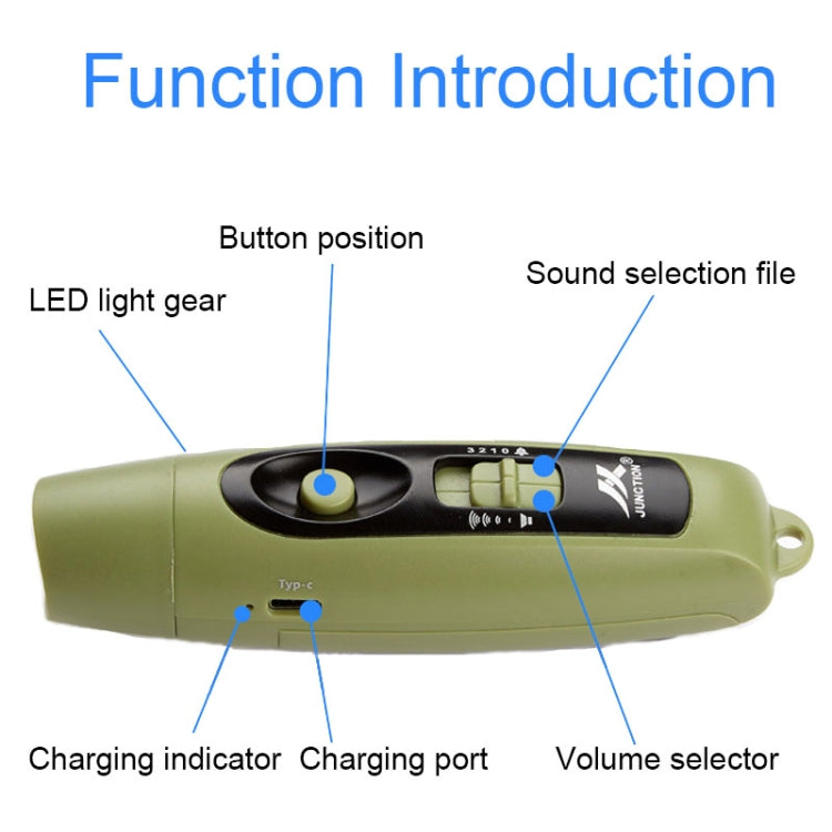 JUNCTION USB Charging High Decibel Traffic Command Outdoor Training Whistle with Lighting Function(Yellow) - Sporting goods by PMC Jewellery | Online Shopping South Africa | PMC Jewellery | Buy Now Pay Later Mobicred