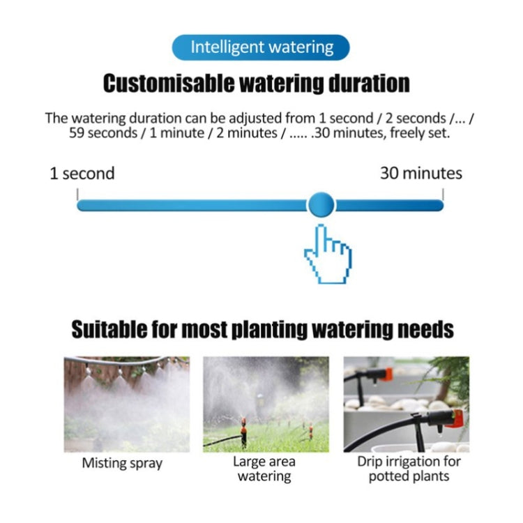Irrigation System Intelligent Controller Automatic Timed Watering Device, Specification: 10m 10sets Ground Plug Dual-use Suit - Watering & Irrigation by PMc TechLife | Online Shopping South Africa | PMc TechLife | Buy Now Pay Later Mobicred
