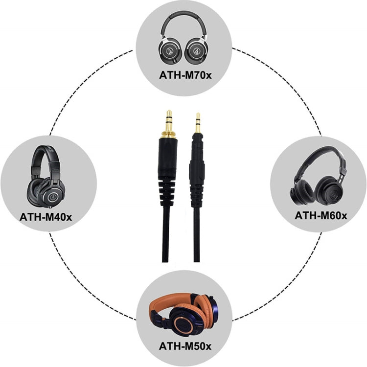 2m For ATH-M50X / M40X / M60X / M70X Headset Audio Cable Replacement Cable(Black) - Headset Accessories by PMC TechLife | Online Shopping South Africa | PMC TechLife