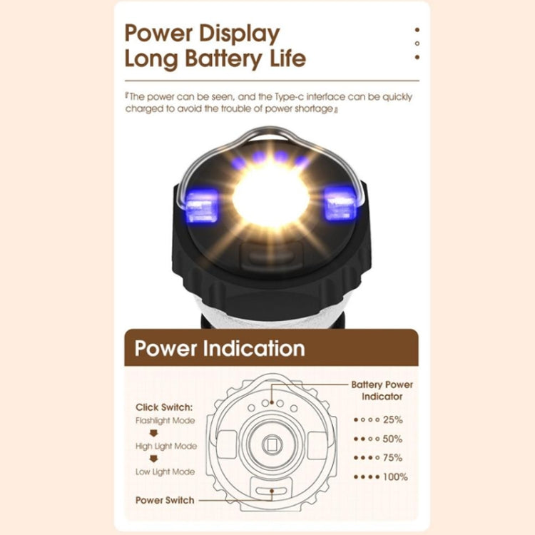 WEST BIKING Outdoor Lighthouse Camping Light LED Portable Magnetic Emergency Flashlight(Lake Blue) - Camping Lighting by WEST BIKING | Online Shopping South Africa | PMC TechLife | Buy Now Pay Later Mobicred