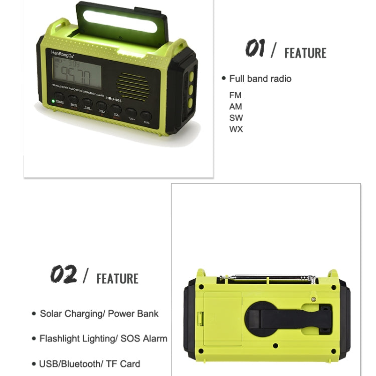 HanRongda HRD-905 Solar Charging LED Lighting Generation Disaster Prevention Emergency Full Band Radio(Army Green) - Radio Player by HanRongda | Online Shopping South Africa | PMC Jewellery | Buy Now Pay Later Mobicred