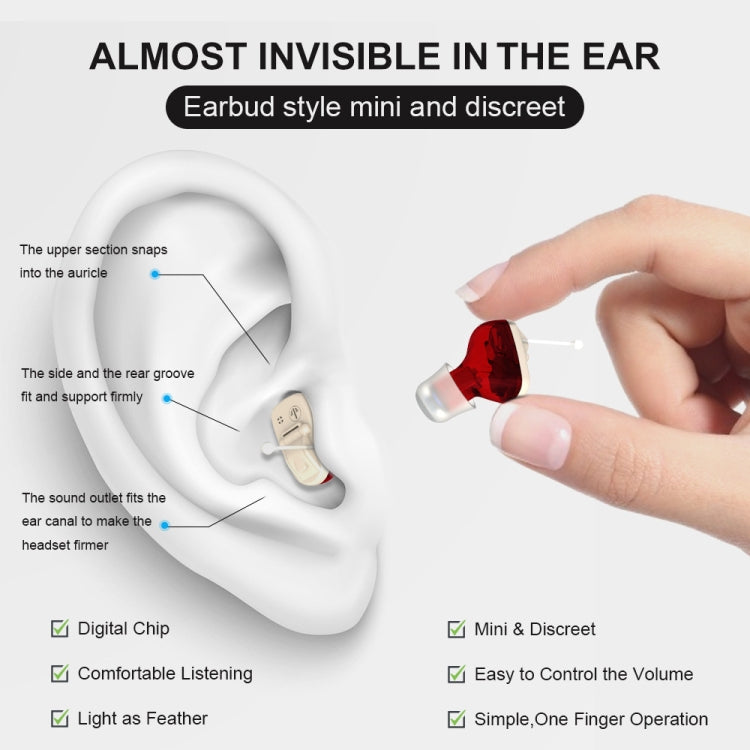 AN127 Invisible In-Ear Hearing Aid Sound Amplifier For The Elderly And Hearing Impaired(Skin Color Right Ear) - Hearing Aids by PMC Jewellery | Online Shopping South Africa | PMC Jewellery