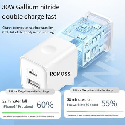 ROMOSS AC30T PD 30W Double Port Type-C/USB-C+USB-A  Gallium Nitride Charger Adapter,CN Plug - USB Charger by ROMOSS | Online Shopping South Africa | PMC Jewellery | Buy Now Pay Later Mobicred