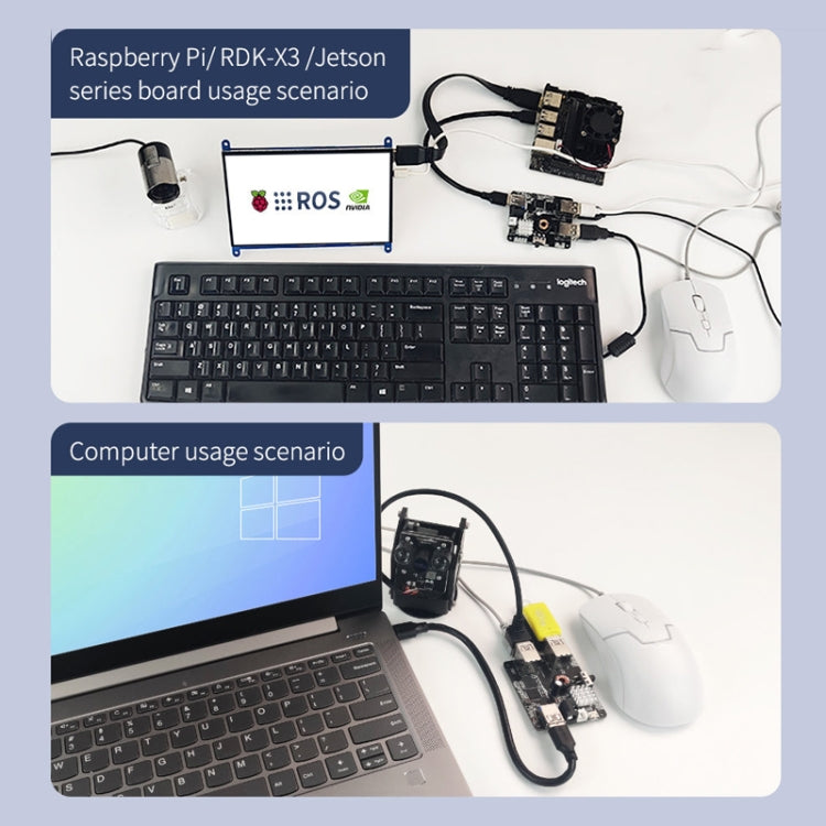 Yahboom USB3.0 HUB Expansion Board ROS Robot Expansion Dock(6000301226) - free shipping - PMC Jewellery - Order now!