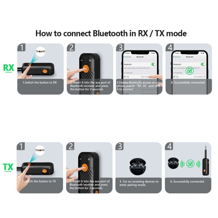 Bluetooth 5.2 Car Receiver TV Computer Transmitter - Audio Receiver Transmitter by PMC TechLife | Online Shopping South Africa | PMC TechLife