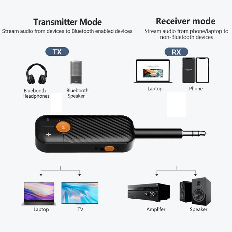 Bluetooth 5.2 Car Receiver TV Computer Transmitter - Audio Receiver Transmitter by PMC TechLife | Online Shopping South Africa | PMC TechLife