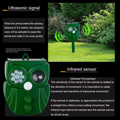 14LEDs Solar Ultrasonic Rat Repeller Outdoor Multifunctional Infrared Sensor Repeller - Outdoor Insect Repellent by PMC Jewellery | Online Shopping South Africa | PMC Jewellery | Buy Now Pay Later Mobicred