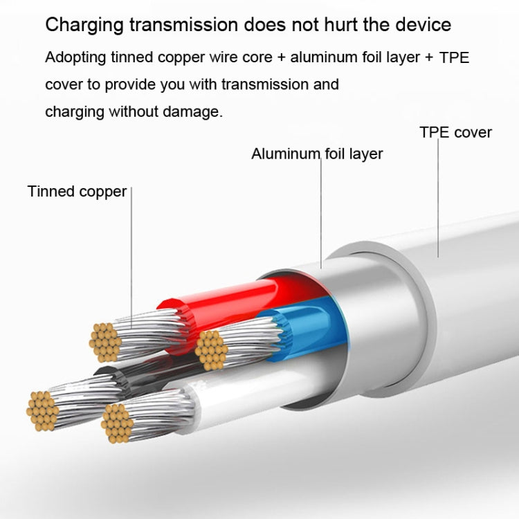 For OPPO Watch 3 Watch USB Port Magnetic Charger Charging Cable(White) -  by PMC Jewellery | Online Shopping South Africa | PMC Jewellery | Buy Now Pay Later Mobicred