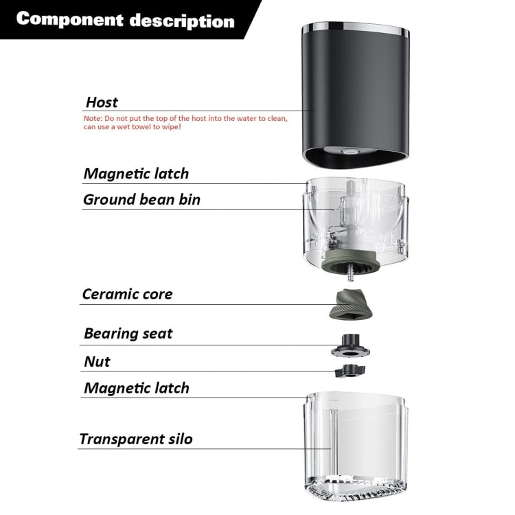 Coffee Electric Grinder Magnetic Snap-on Stainless Steel Blades Kitchen Gadgets(White) - Coffee Machine & Accessories by PMC TechLife | Online Shopping South Africa | PMC TechLife | Buy Now Pay Later Mobicred