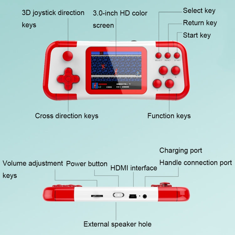 A12 3.0-Inch HD Colorful Screen Retro Handheld Game Console With 666 Built-In Games, Model: Single Yellow Blue - Pocket Console by PMC Jewellery | Online Shopping South Africa | PMC Jewellery | Buy Now Pay Later Mobicred