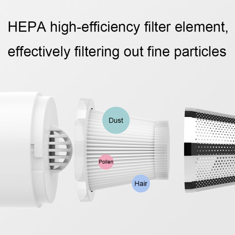 Mini Portable Detachable Wireless Handheld Powerful Car Vacuum Cleaner, Style: Metal Filter (White) - Vacuum Cleaner by PMC TechLife | Online Shopping South Africa | PMC TechLife | Buy Now Pay Later Mobicred