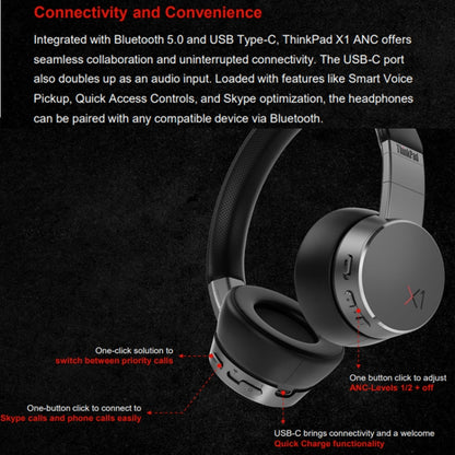 Lenovo  ThinkPad X1 Head-mounted Active Noise Reduction Bluetooth Headphones - Headset & Headphone by Lenovo | Online Shopping South Africa | PMC Jewellery | Buy Now Pay Later Mobicred