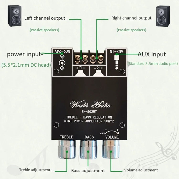 ZK-502MT 50W x 2 2.0 Stereo Bluetooth Audio Digital HIFI Power Pipe Module - Breadboard / Amplifier Board by PMC Jewellery | Online Shopping South Africa | PMC Jewellery