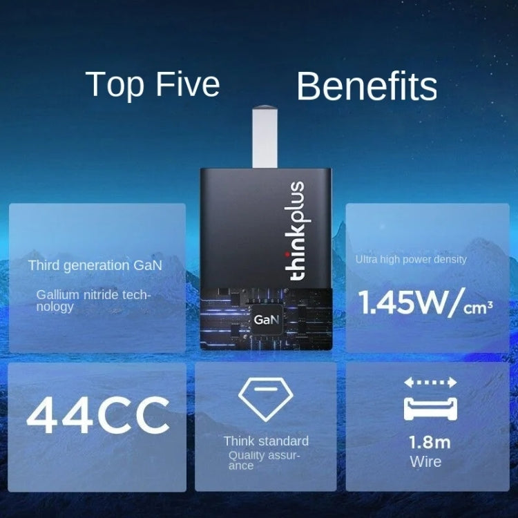 Lenovo Thinkplus Nano GaN USB-C/Type-C 65W Charger Mobile Phone Tablet Power Adapter,CN Plug - free shipping - PMC TechLife - Order now!