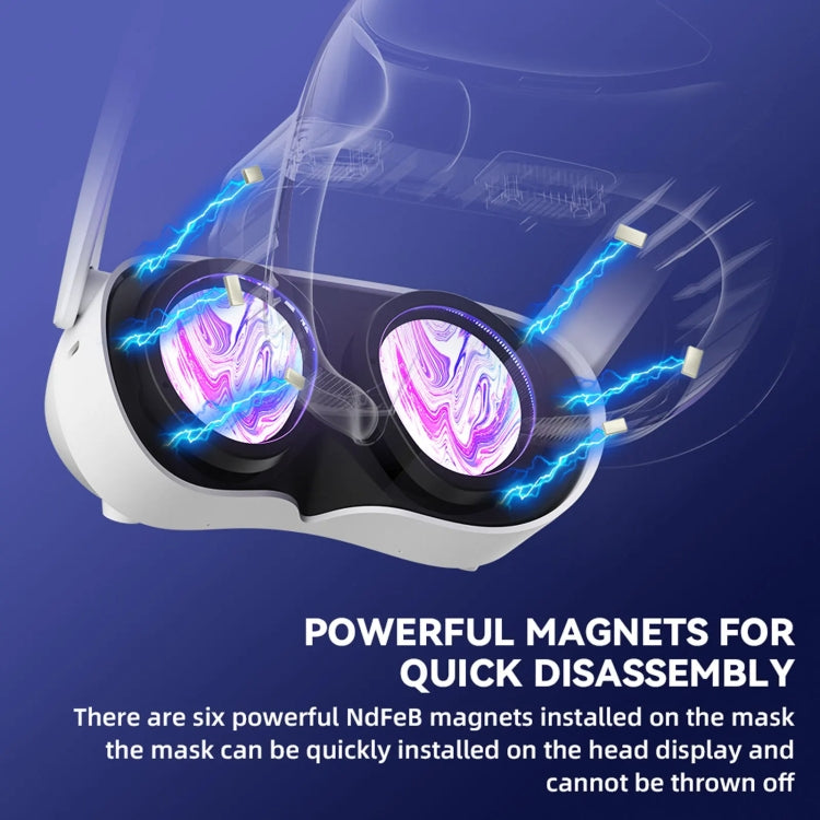 For PICO 4 Hibloks VR Glasses Face Cushion Protector Pad With Fan, Spec: 1pc PU Cotton - free shipping - PMC TechLife - Order now!