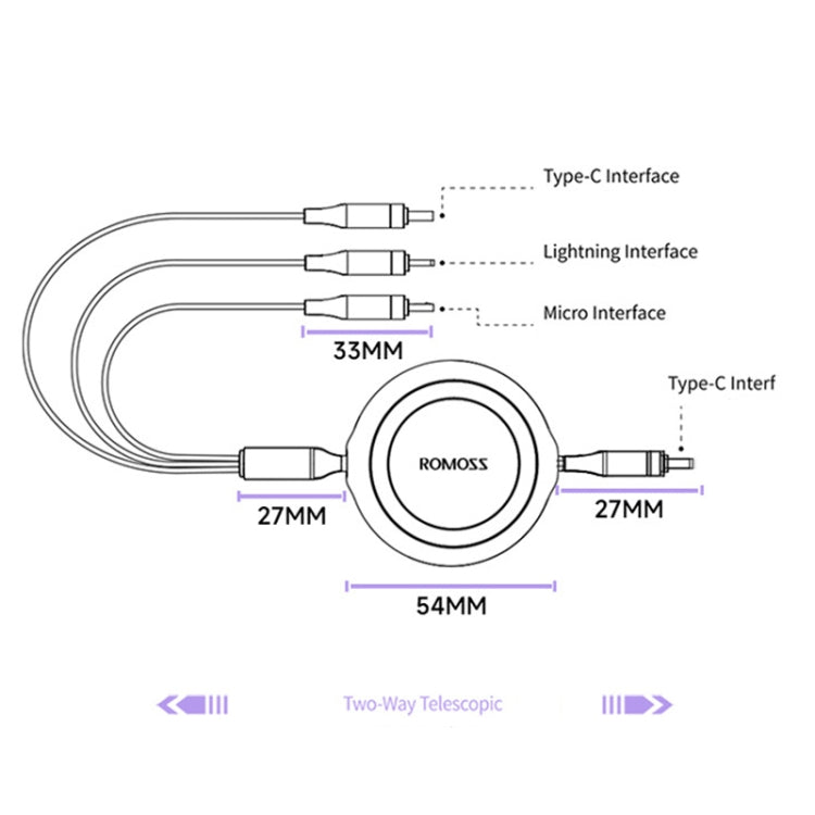 ROMOSS PD100W 3-In-1 Retractable Data Cable Type-C/USB-C To 8 Pin & Type-C & Micro Line 1.1m(Blue) - Multifunction Cable by ROMOSS | Online Shopping South Africa | PMC Jewellery | Buy Now Pay Later Mobicred